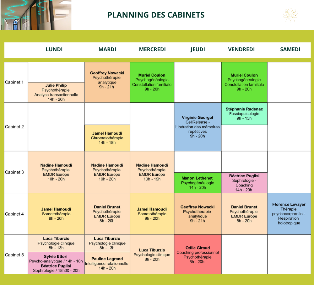 Planning des cabinets_avril 2026